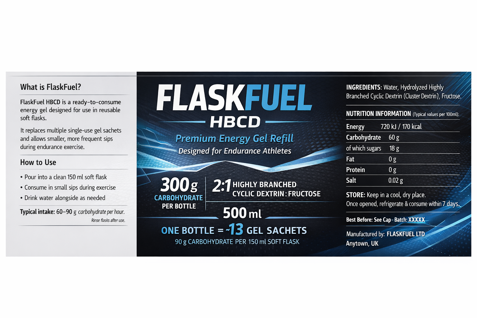 FlaskFuel Pro label mock-up
